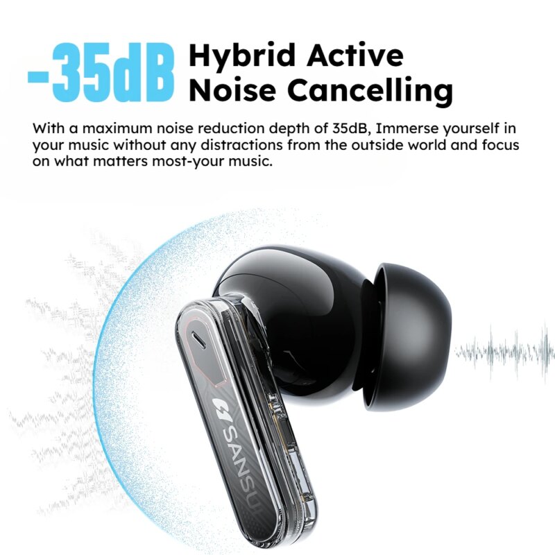Écouteurs W7 ANC TWS, Bluetooth 5.4,  réduction de bruit 35dB, basses puissantes, IPX4, 30H d'autonomie – Image 3