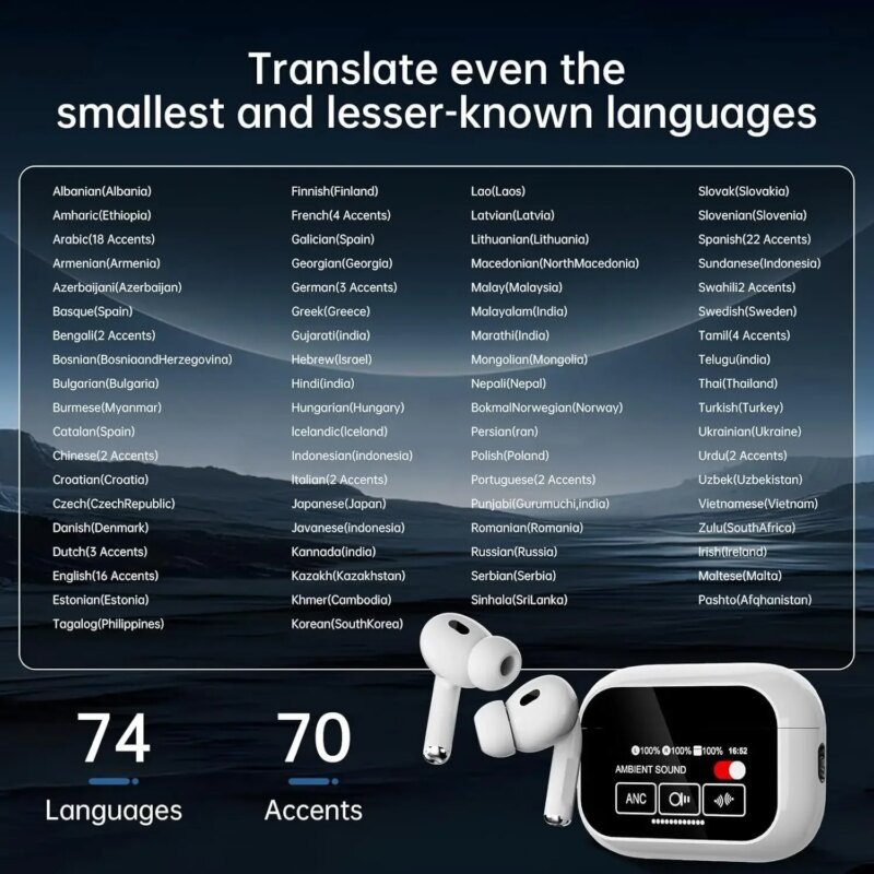 Écouteurs intra-auriculaires avec traducteurs intelligents IA, 144 langues & accents,  60 heures d'autonomie – Image 3