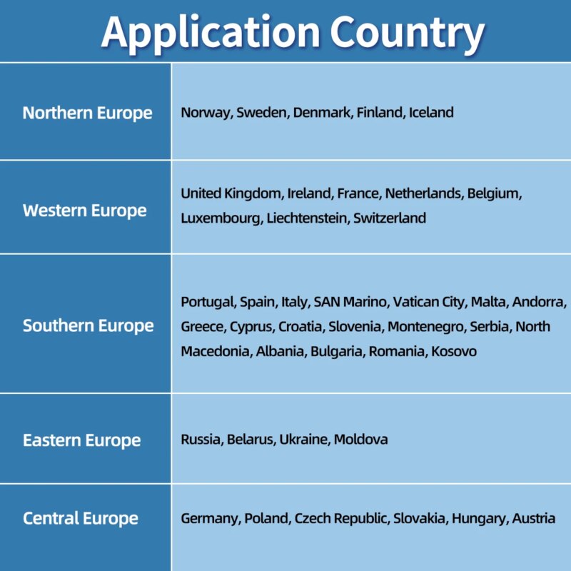 Carte SIM IoT 360 Mo, Compatible Talkie-Walkie POC, paiement POS, valable jusqu'à 1 an, Multi-pays Europe – Image 5