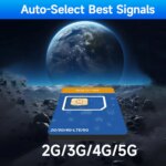 Carte SIM IoT 360 Mo, Compatible Talkie-Walkie POC, paiement POS, valable jusqu'à 1 an, Multi-pays Europe – Image 4