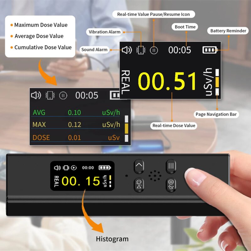Détecteur de rayonnement portable, Compteur Geiger, Gamma Bêta X – Image 2