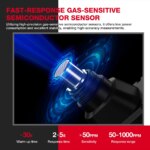 Détecteur de fuite de gaz HT609, Haute sensibilité 50-1000 PPM, LCD – Image 3