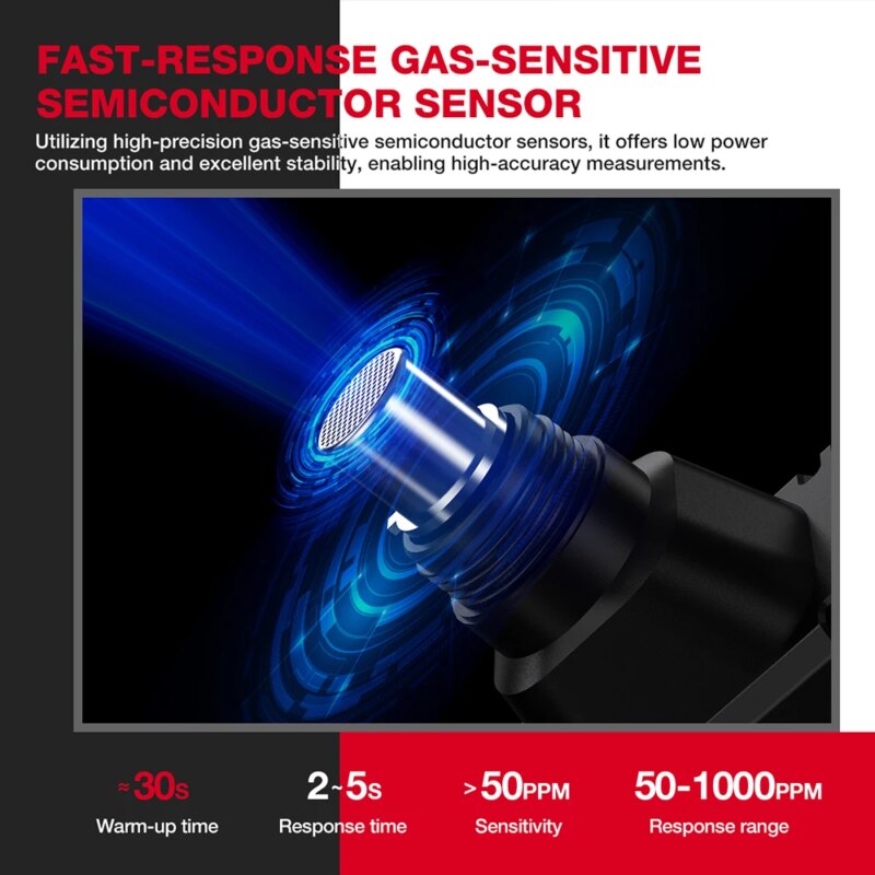 Détecteur de fuite de gaz HT609, Haute sensibilité 50-1000 PPM, LCD – Image 3
