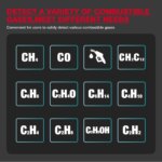 Détecteur de fuite de gaz HT609, Haute sensibilité 50-1000 PPM, LCD – Image 5