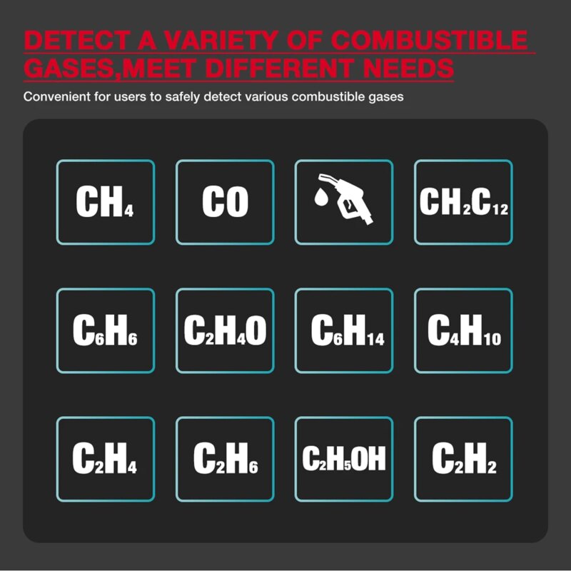 Détecteur de fuite de gaz HT609, Haute sensibilité 50-1000 PPM, LCD – Image 5