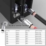 Disjoncteur DC 2P 600V NQCM1Z-H non polarisé, protection solaire, batterie et borne EV, 63A à 250A – Image 4