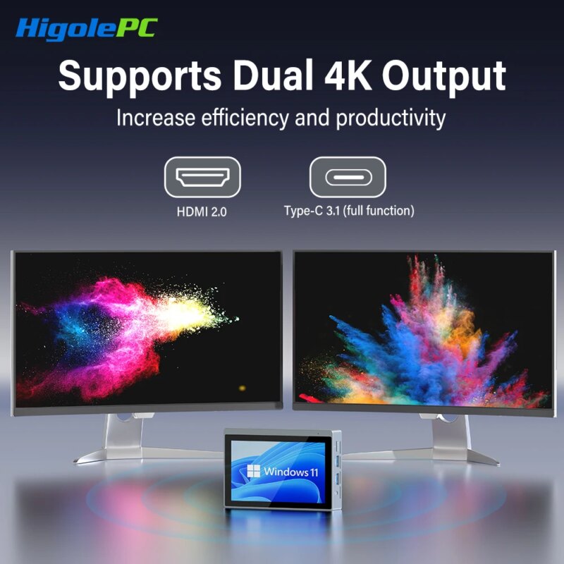 Higole Gole 2 Pro, Mini PC tactile 5,5", Intel N5095, 16 Go RAM, 256 Go, Windows 11 Pro – Image 5