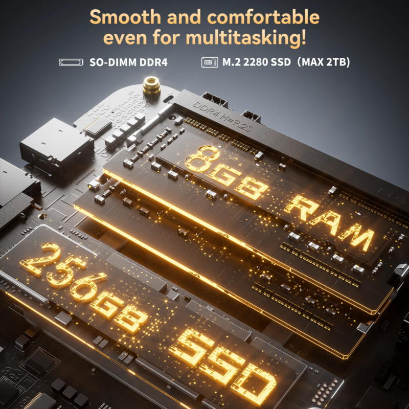 Mini PC NiPoGi E1, AMD Ryzen 3 3250U, 8 Go RAM, SSD 256 Go, Windows 11 Pro – Image 3