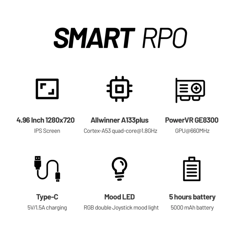 TRIMUI Smart Pro TG5040 – Console rétro Linux 4,96″ IPS 720p – Image 4