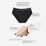 Culotte menstruelle post-partum à 4 couches – Taille mi-haute – Image 5