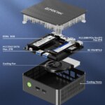 Mini PC GMKtec NucBox G3S Intel N95 – 8 Go RAM, SSD 256 Go, Windows 11 Pro – Image 3