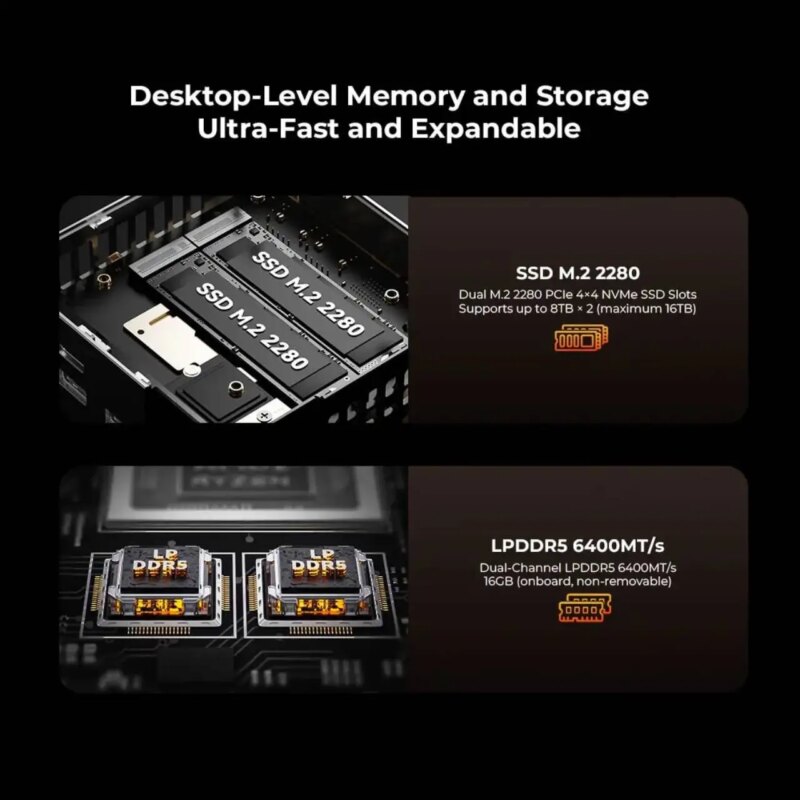 Mini PC GMKtec NucBox M8 Ryzen 5 PRO 6650H – 16 Go LPDDR5, sans SSD – Image 5