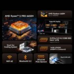 Mini PC GMKtec NucBox M8 Ryzen 5 PRO 6650H – 16 Go LPDDR5, sans SSD – Image 2