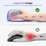 SEENDA MOU-302 – Souris Verticale Ergonomique Sans Fil Bluetooth – 3 Appareils, Silencieuse, Rechargeable – Vert & Violet – Image 2
